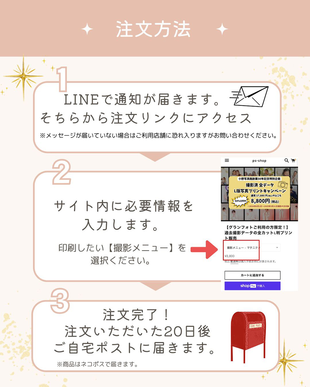 注文方法