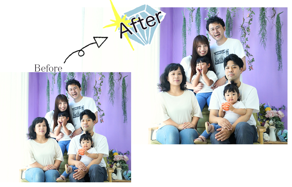 before、after